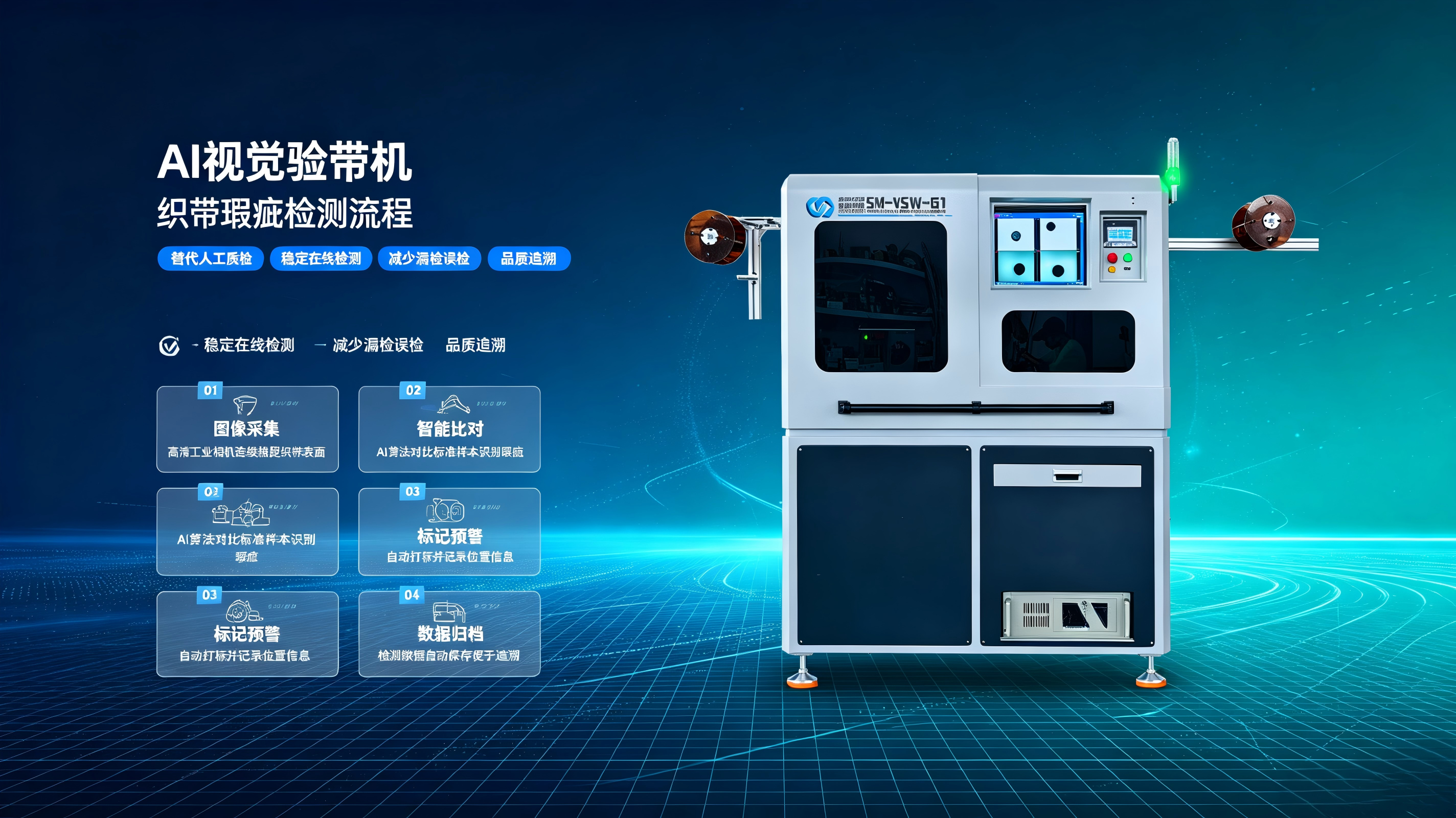 AI 视觉验带机｜织带瑕疵检测流程
